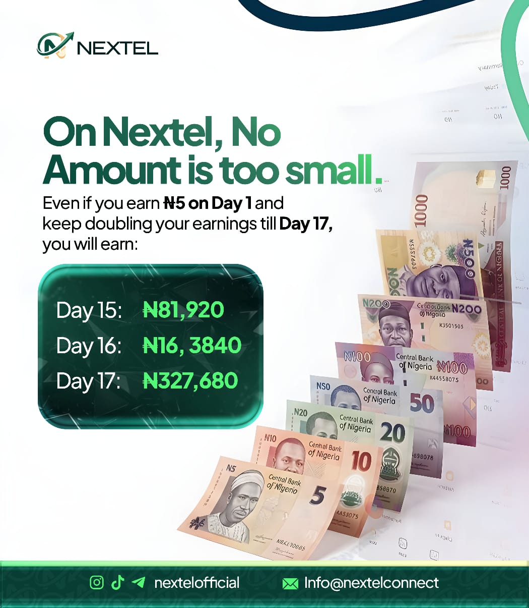 Nextel App Dashboard